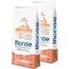 Monge All breeds Puppy Salmone riso 12kg x2pz