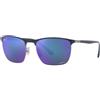 Ray-Ban RB 3686 (92044L)
