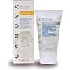SIFARMA SpA Div. Canova CANOVA Crema Depigmentante 8%+2% Acido Glicolico 50 ml
