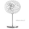 Kartell Planet tavolo con stelo 9385