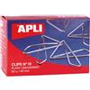 APLI Clip a farfalla. Nº 10-40 mm