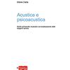 Lampi di Stampa Acustica e psicoacustica