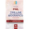 Area51 Publishing Pnl. Time-Line per il reimprinting biografico: Tecnica Guidata