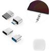 Tecnologici personalizzati Kit connettori usb hdmi personalizzabile Minsky personalizzate o neutre