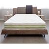 Materassi Russo Materasso in Memory Foam Una Piazza e Mezza, Altezza 24 cm Reali,Rivestimento in Aloe Vera Antibatterico, Spedito Sottovuoto Arrotolato, 100% Made in Italy (120 x 190 Cm Piazza e mezza)