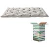 EVERGREENWEB MATERASSI & BEDS Evergreenweb - Correttore Materasso Singolo 90x200 Alto 7 cm in Memory Foam Med Fodera Oli Aloe Vera Topper Letto Coprimaterasso Imbottitura Fiocco 100% Effetto Piuma Morbido Futon Ortopedico STARLES