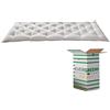 EVERGREENWEB MATERASSI & BEDS EVERGREENWEB - MIGLIOR Topper Materasso Singolo 90x200 in Memory Foam Alto 8 cm Coprimaterasso con Imbottitura 100% Fiocco Morbido, Correttore per Materasso Scomodo, Futon con Rivestimento Anallergico