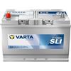 Batteria Auto VARTA Blue Dynamic - Tecnologia PowerFrame, Misure 306x173x225 Mm - Foto 9