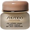 Shiseido Concentrate Eye Wrinkle Cream 15 ML