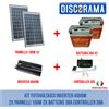 KIT FOTOVOLTAICO INVERTER 4000W 2X PANNELLI 100W 2X BATTERIE 38A CONTROLLER 30A