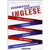 GRAMMATICHE ESSENZIALI Grammatica essenziale. Inglese