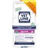 Vetline Cane Salute Pesce 12,5 Kg