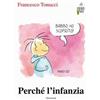 Zeroseiup Perché l'infanzia Francesco Tonucci