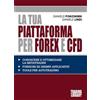 Trading Library La tua piattaforma per Forex e Cfd Daniele Ponzinibbi;Daniele Lindi