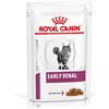 Royal Canin V-Diet Early Renal Multipack Gatto 12x85G