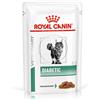 Royal Canin V-Diet Diabetic Multipack Gatto 12X85G