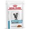 Royal Canin V-Diet Sensitivity Multipack Gatto 12X85G