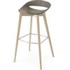 Connubia Sgabello Cosmopolitan CB1940 con struttura in legno e seduta in polipropilene da h. 93 cm - IN PROMOZIONE CON VOUCHER