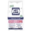 Vet Line cane adulto maiale 12,5 kg