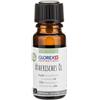 Olio Essenziale Citronella