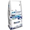 MONGE DIETA CANE VETSOLUTION DERMATOSIS 2 KG