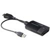 Panasonic PressIT TY-WPB1 sistema per presentazione wireless 1x trasmettitore (HDMI/USB-A)