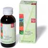 Fitomedical HYPERICUM SERENITA' ESTRATTO INTEGRALE SINERGICO 60 ML PREPARATO 17