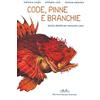 Topipittori Code, pinne e branchie. Piccolo atlante per conoscere i pesci
