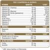 Swisse Energia B+ 50 Compresse