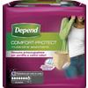 PERFETTI VAN MELLE ITALIA Srl Comfort-Protect Depend® 10 Mutandine Donna Taglia S/M Assorbenza Super