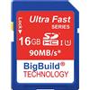 eMemoryCards BigBuild Technology - Scheda di memoria SD SDHC da 16 GB, ultra veloce, 90 MB/s, per fotocamera Panasonic Lumix DMC FT30