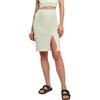 Urban Classics Gonna da Donna Rib Knit, lightmint, 4XL
