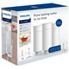 Filtro per Sistema Caraffa Filtrante Philips Water Smart al carbone attivo