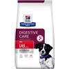 Hill's Prescription Diet i/d Stress mini Canine - 1 Kg Dieta Veterinaria per Cani