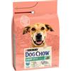 Purina Dog Chow Adulto leggero con tacchino 2,5kg