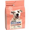 Purina Dog Chow Sensibile Adulti Con salmone 2,5kg