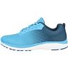 Chung Shi Duxfree Berlin Donna, Donna Duxfree Berlin Donna, Sneaker, Azzurro/Grigio, 39 EU