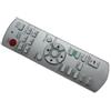 Panasonic telecomando per PT-F300U, PT-F300