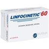 linfocinetic
