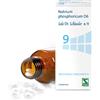 SCHWABE PHARMA ITALIA Srl Sale Dr. Schüssler N.9 Natrium Phosphoricum D6 Schwabe 200 Compresse