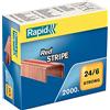 Rapid 24/6 Red Stripe Pacchetto di punti 2000punti