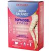 GDP Srl-GENERAL DIETET.PHARMA Effetto Caldo Topmodel System Aqua Balance Dietalinea