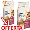 Purina Cat Chow Urinary Tract Health Pollo - Offerta [PREZZO A CONFEZIONE] Quantità Minima 2, Sacco Da 10 Kg