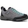 Scarpa Mojito Trail Gtx Wmn Smoke-Jade Donna