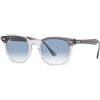 Ray-Ban Hawkeye RB 2298 (13553F)