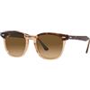 Ray-Ban Hawkeye RB 2298 (1292M2)