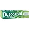 ruscoroid crema