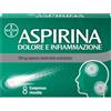 aspirina dolore infiammazione