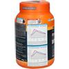Hydrolysed NAMEDSPORT® hydrolysed Advanced Whey 90 750 g Polvere per soluzione orale