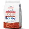 MONGE Dog Mini Puppy and Junior 800 g - agnello e riso